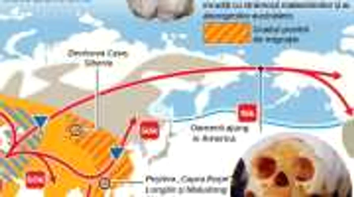 Oamenii de ştiinţă au descoperit date noi despre evoluţia umanităţii