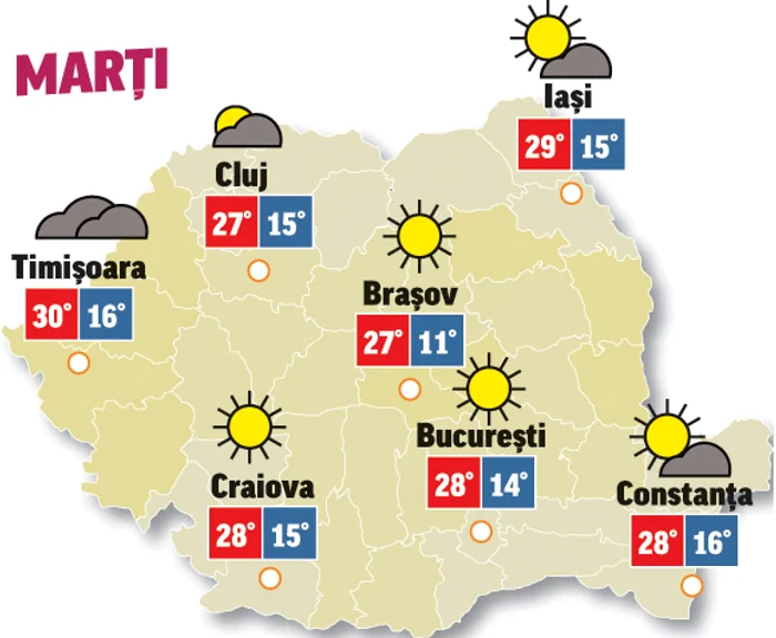 prognoza meteo 25 august anunță vreme frumoasă și temperaturi în creștere