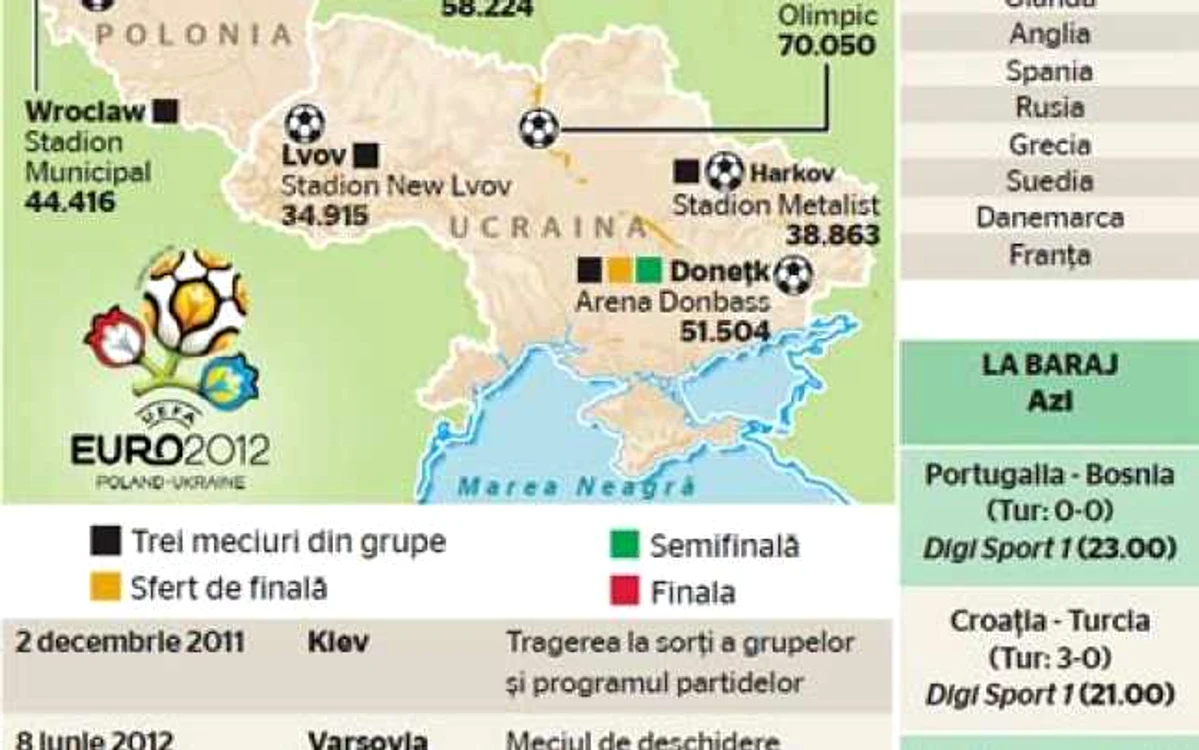 info