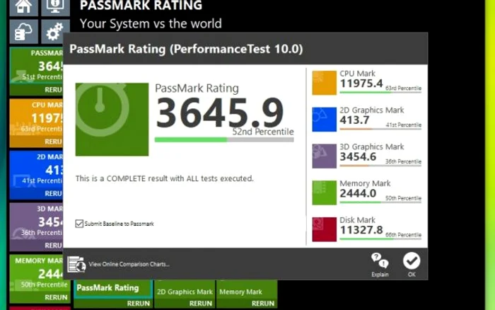 Acer Swift3 (2020) PASSMARK