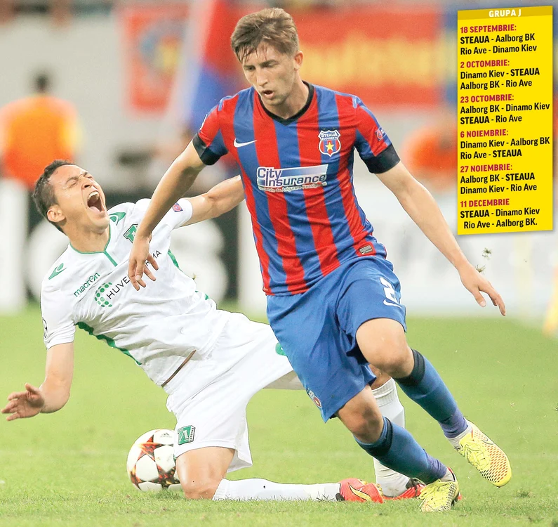
    După ce a ratat penalty-ul decisiv în Bulgaria, Râpă îşi poate lua revanşa în faţa fanilor în Liga EuropaFoto: Răzvan Păsărică  