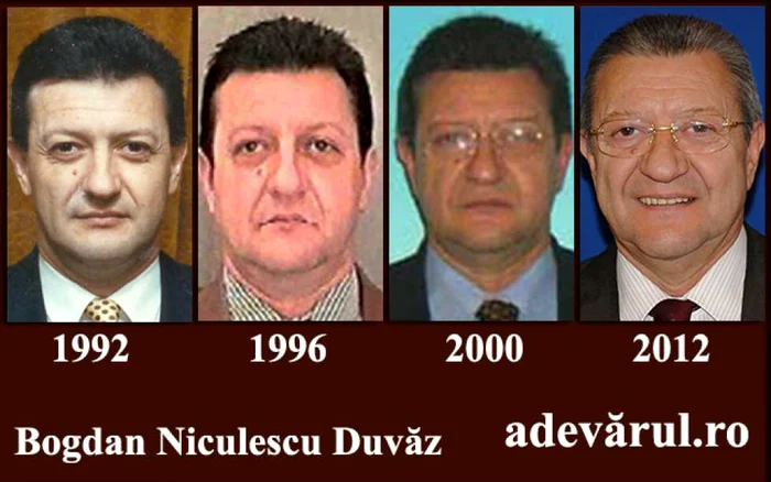 niculescu duvaz