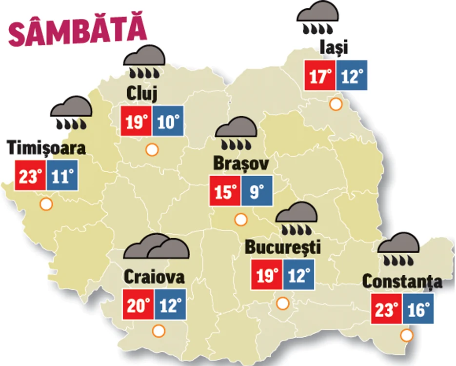 Prognoza meteo 12 septembrie ne aduce ploi și vânt