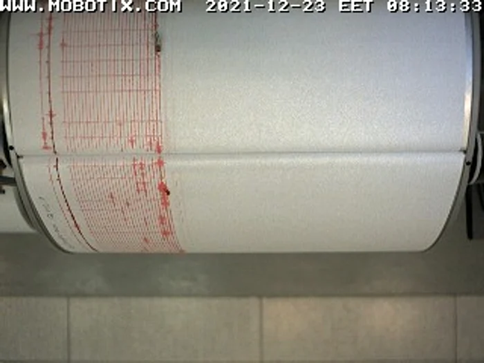 În ziua de 23 Decembrie 2021 s-a produs un cutremur Foto: INFP