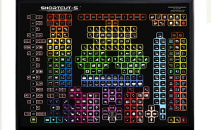 Shortcut-S, tastatura care te transformă în maestru Photoshop