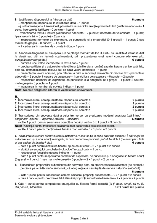 Sursa: Ministerul Educației