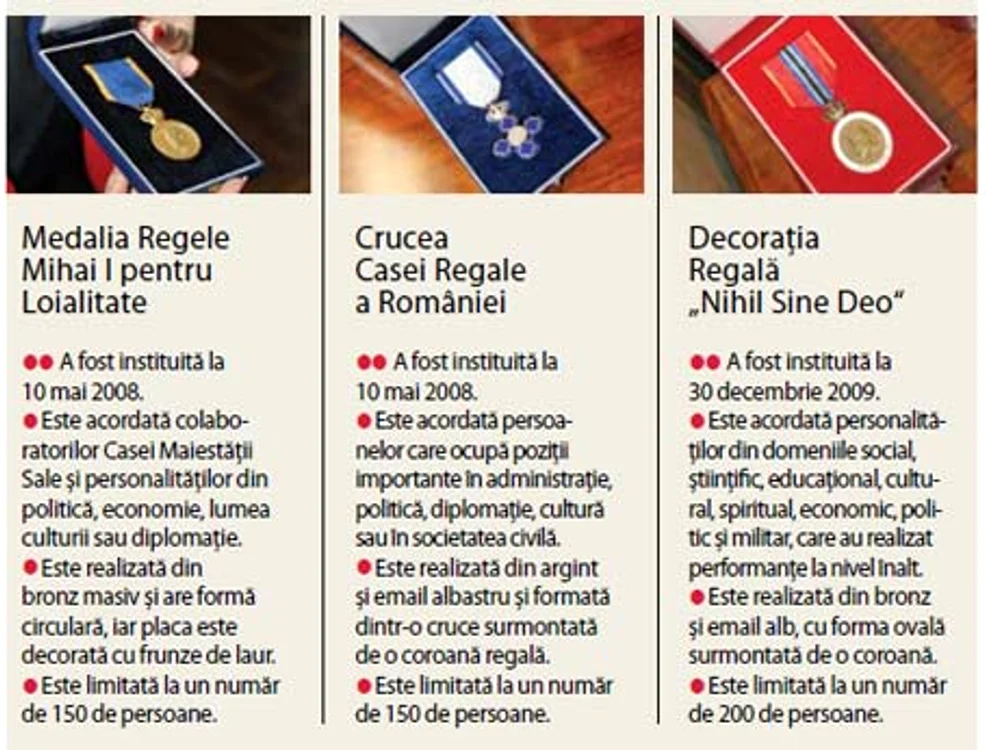 info