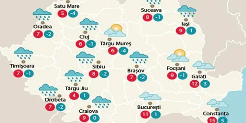 Temperaturile sâmbătă