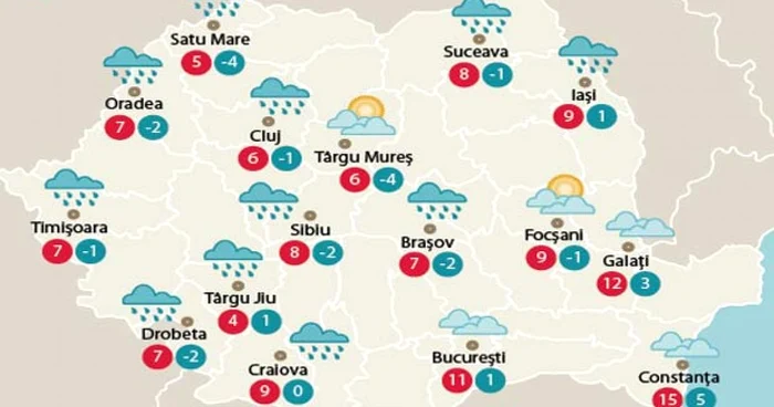 Temperaturile sâmbătă