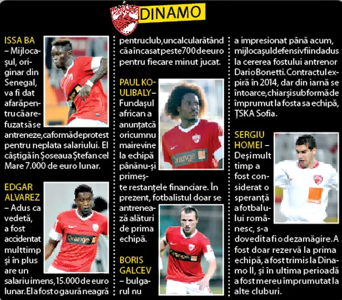 Dinamo