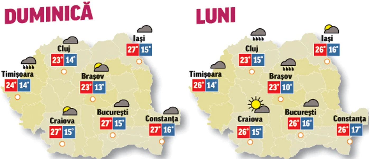 Prognoza meteo pentru următoarele două zile anunță că vremea va fi instabilă din punct de vedere termic