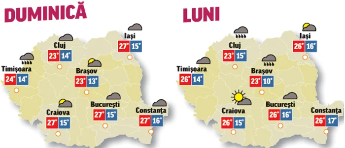 Prognoza meteo pentru următoarele două zile anunță că vremea va fi instabilă din punct de vedere termic