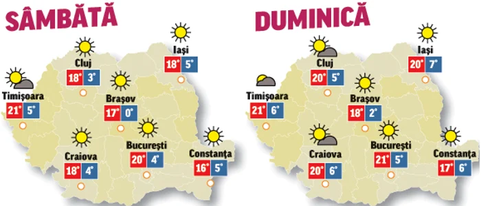 Prognoza meteo pentru următoarele două zile anunță vreme bună cu mult soare