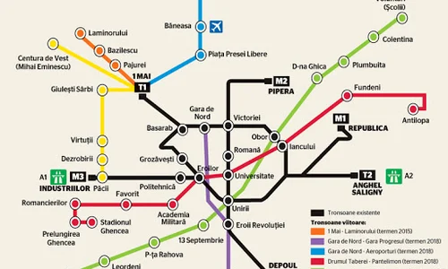 Harta metroului bucureștean cu toate magistralele pe care statul le are în plan să le construiască jpeg