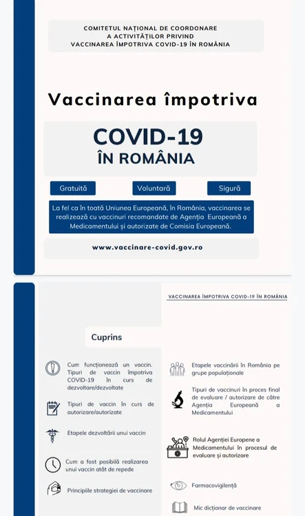 Așa arată prima pagină a broșurii informative despte vaccin ce va ajunge în biserici