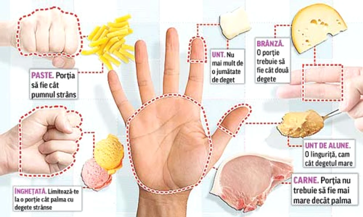 Încearcă să slăbeşti cu