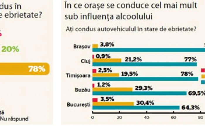Info