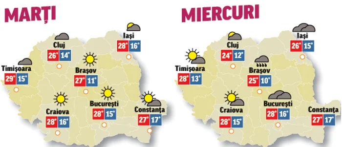Prognoza meteo pentru următoarele două zile anunță că vremea începe să se amelioreze