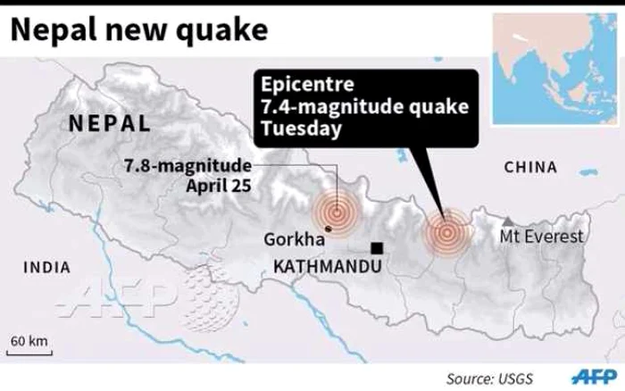 cutremur nepal foto via bbc