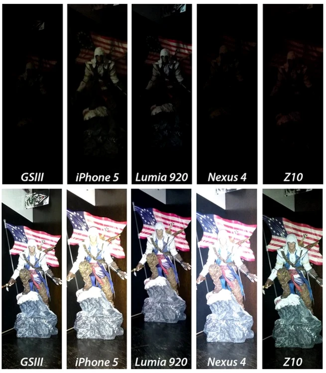 teste camere smartphone foto gizmodo