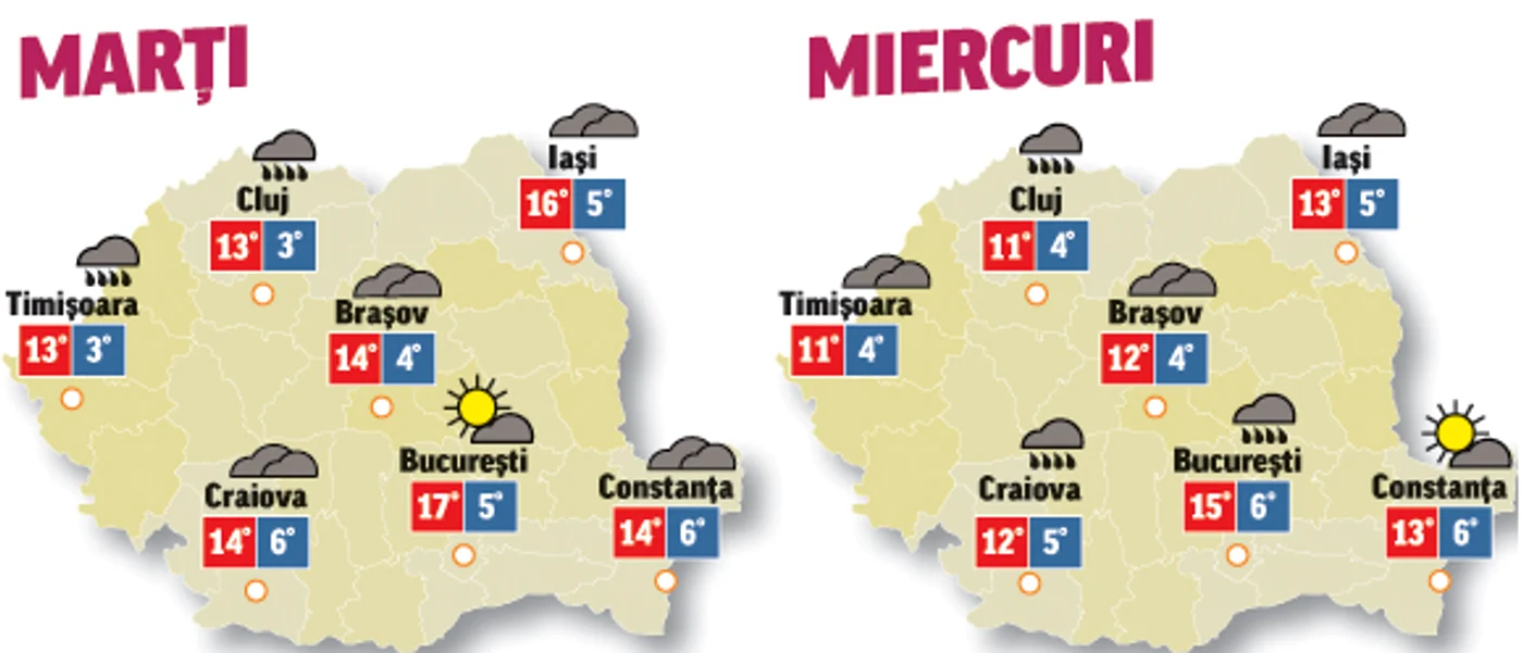 În următoarele două zile, temperaturile vor scădea ușor și precipitațiile își vor face simțită prezenta în aprope toate regiunile mai ales marți