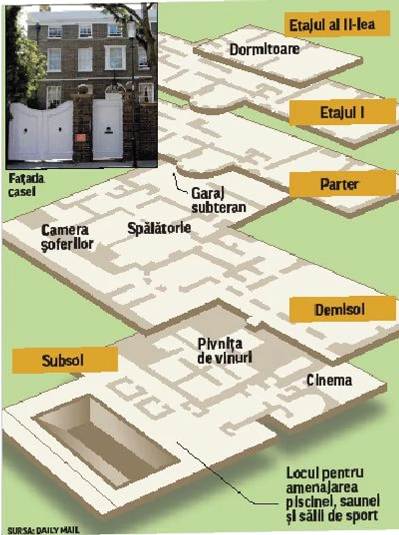 Schema vilei de 80 de milioane € a Petrei