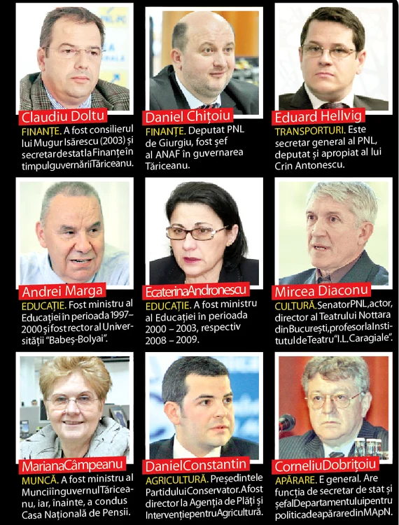 alţi POSIBILI MINIŞTRI