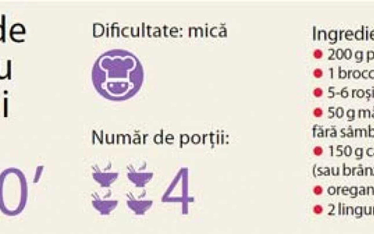 info