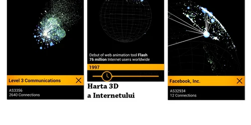 harta internetului foto adevarul