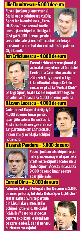 MM e şi  consultant  la Steaua (foto: Răzvan Păsărică)