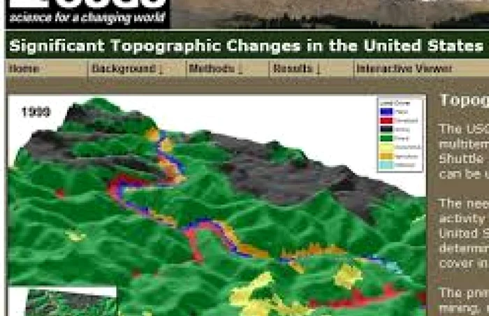 USGS