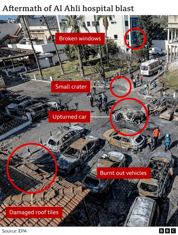 Numeroase mașini au fost distruse în urma exploziei FOTO via BBC