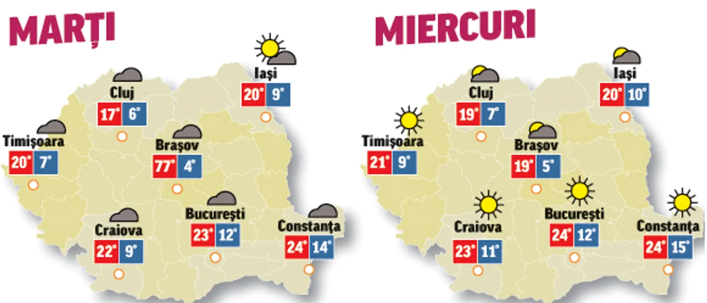 Prognoza meteo pentru următoarele două zile anunță că vremea se răcește și cerul va fi înnorat în toată țara