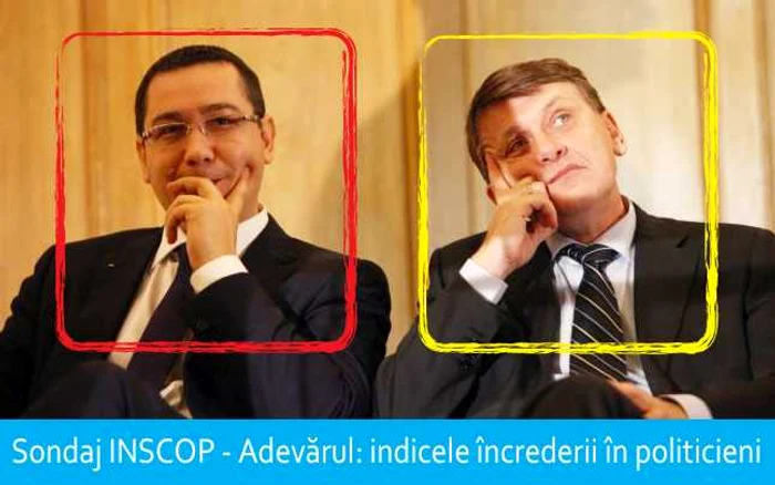 Sondaj INSCOP: indicele încrederii în politicieni