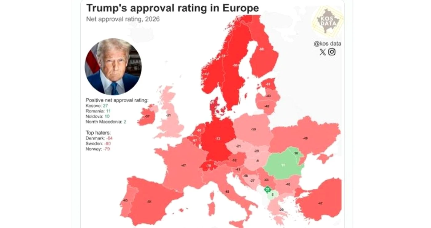 România face notă discordantă în UE. FOTO: kos data