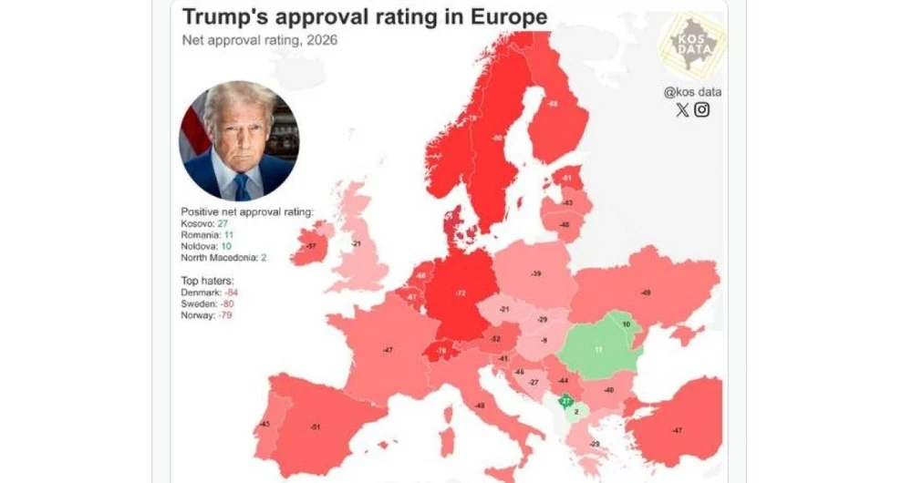 România, singura țară din UE unde Donald Trump se bucură încă de popularitate. Cine îl apreciază pe Vladimir Putin în Europa