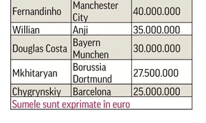 28 tabel vanzari echipa jpeg