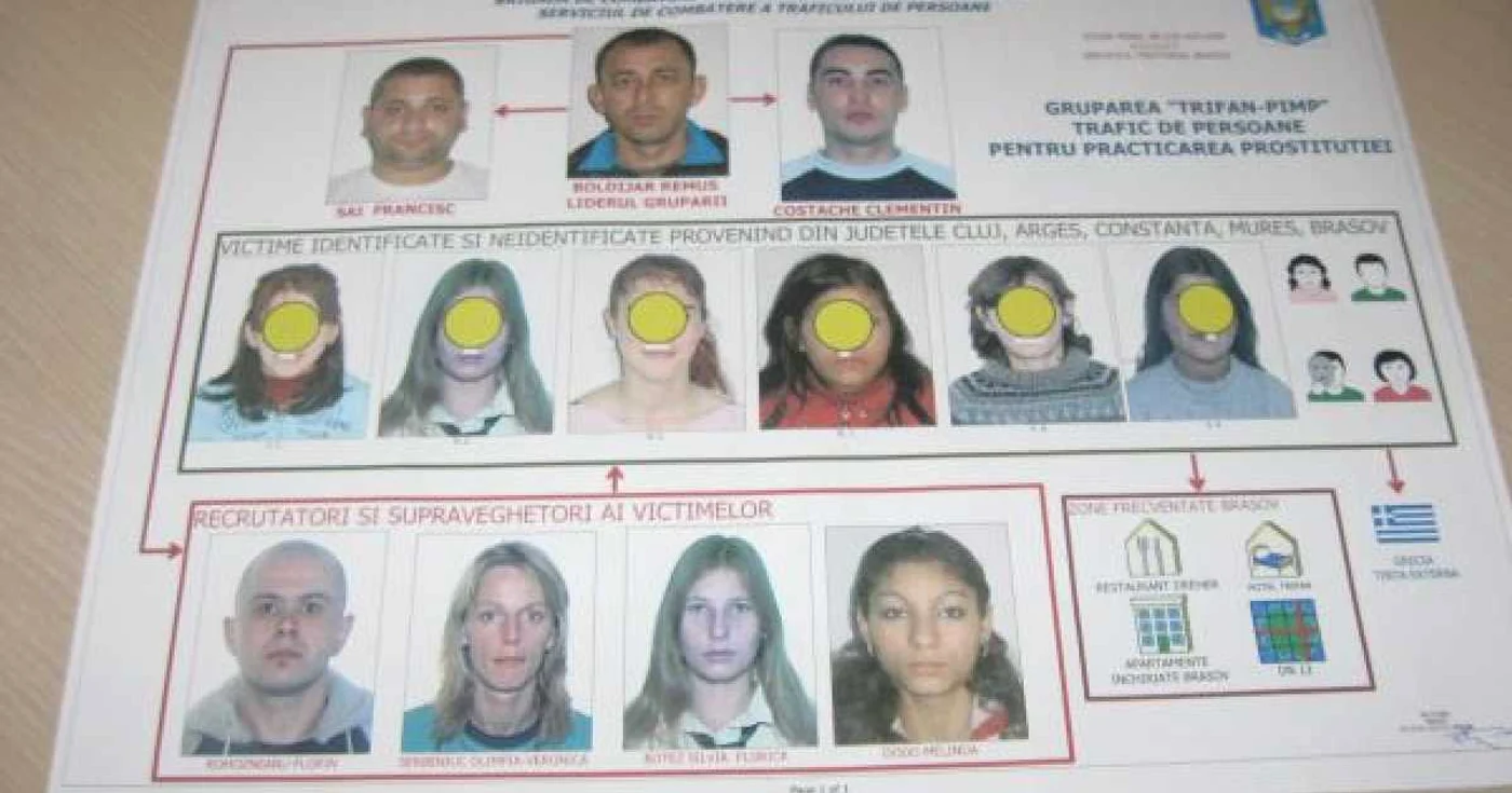 Braşov: O parte dintre membri reţelei au ajuns după gratii