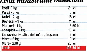 Nicolae Bănicioiu  a lăsat în piaţă  peste 100 de lei (FOTOGRAFII: MIHAI ENESCU) jpeg