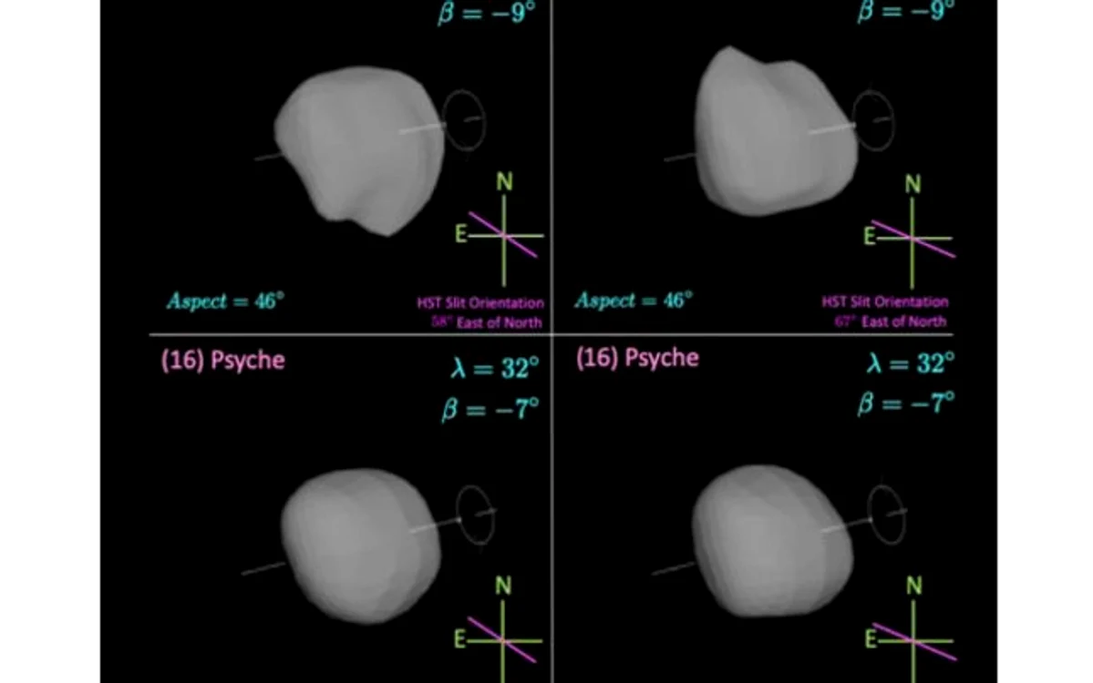 Asteroid Psyche 16 FOTO Planetary Science Journal