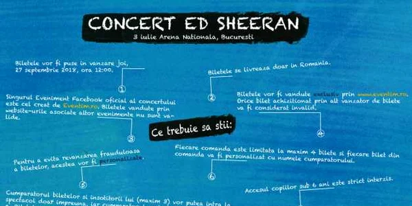 sheeran