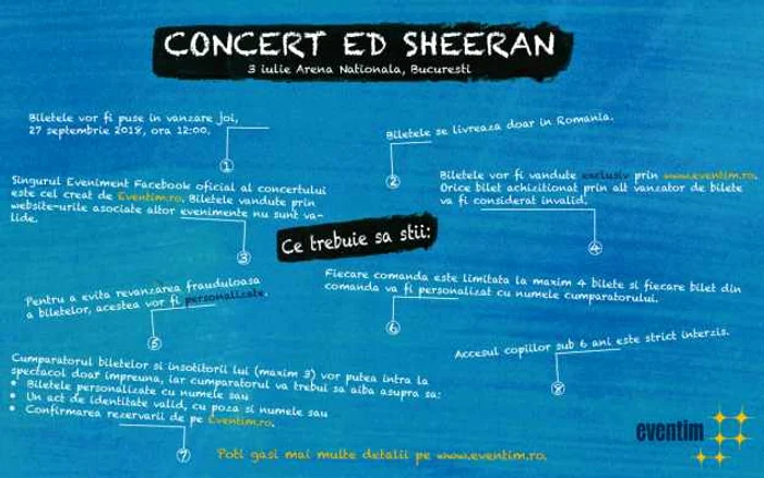 sheeran