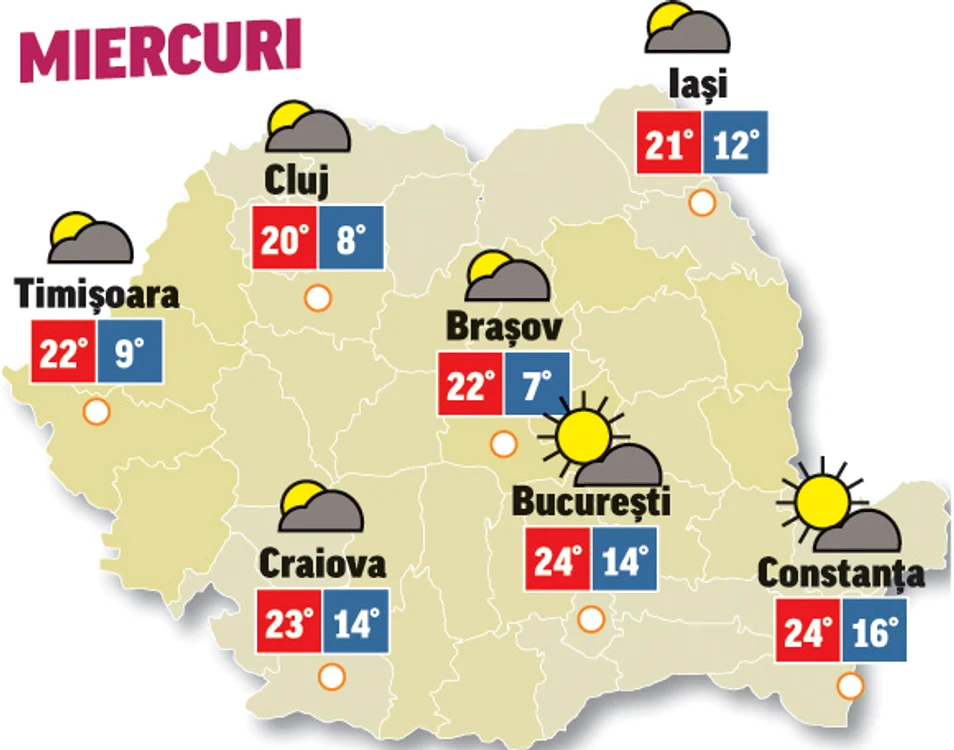Prognoza meteo 9 septembrie anunță o vreme plăcută de toamnă