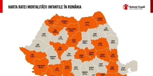 rata mortalitate