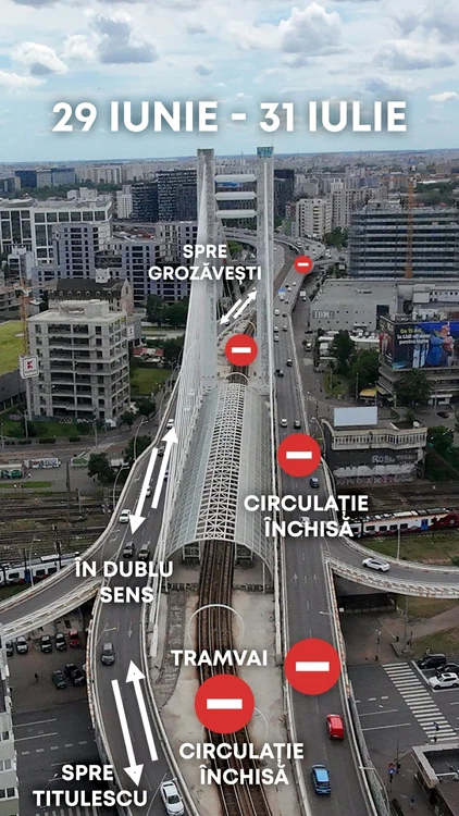Restricţii de circulaţie pe Pasajul Basarab. FOTO: PMB