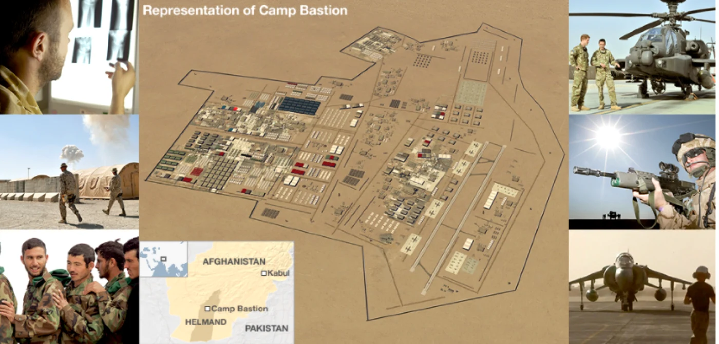 afganistan