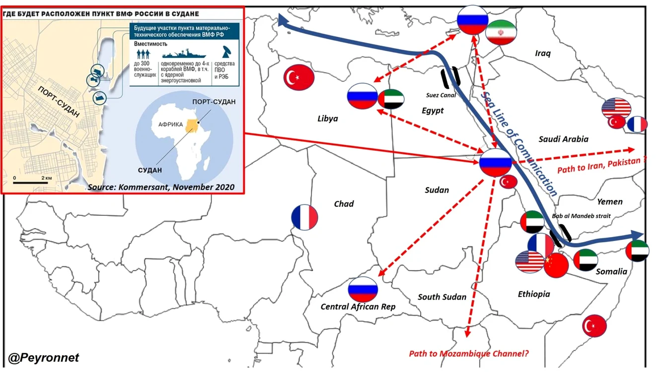 Harta Sudanului, ca poartă de acces spre Africa și Oceanul Indian pentru Rusia