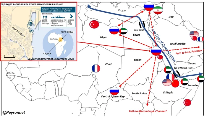 Harta Sudanului, ca poartă de acces spre Africa și Oceanul Indian pentru Rusia