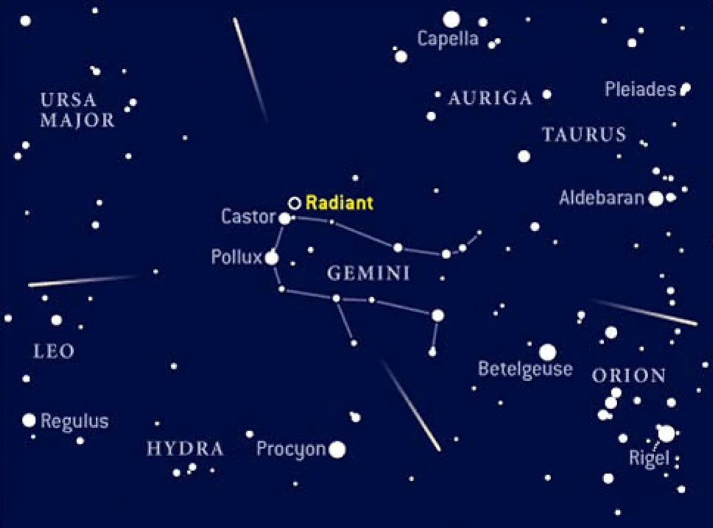 geminide meteori