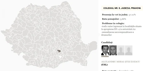 colegiul 10 deputati prahova